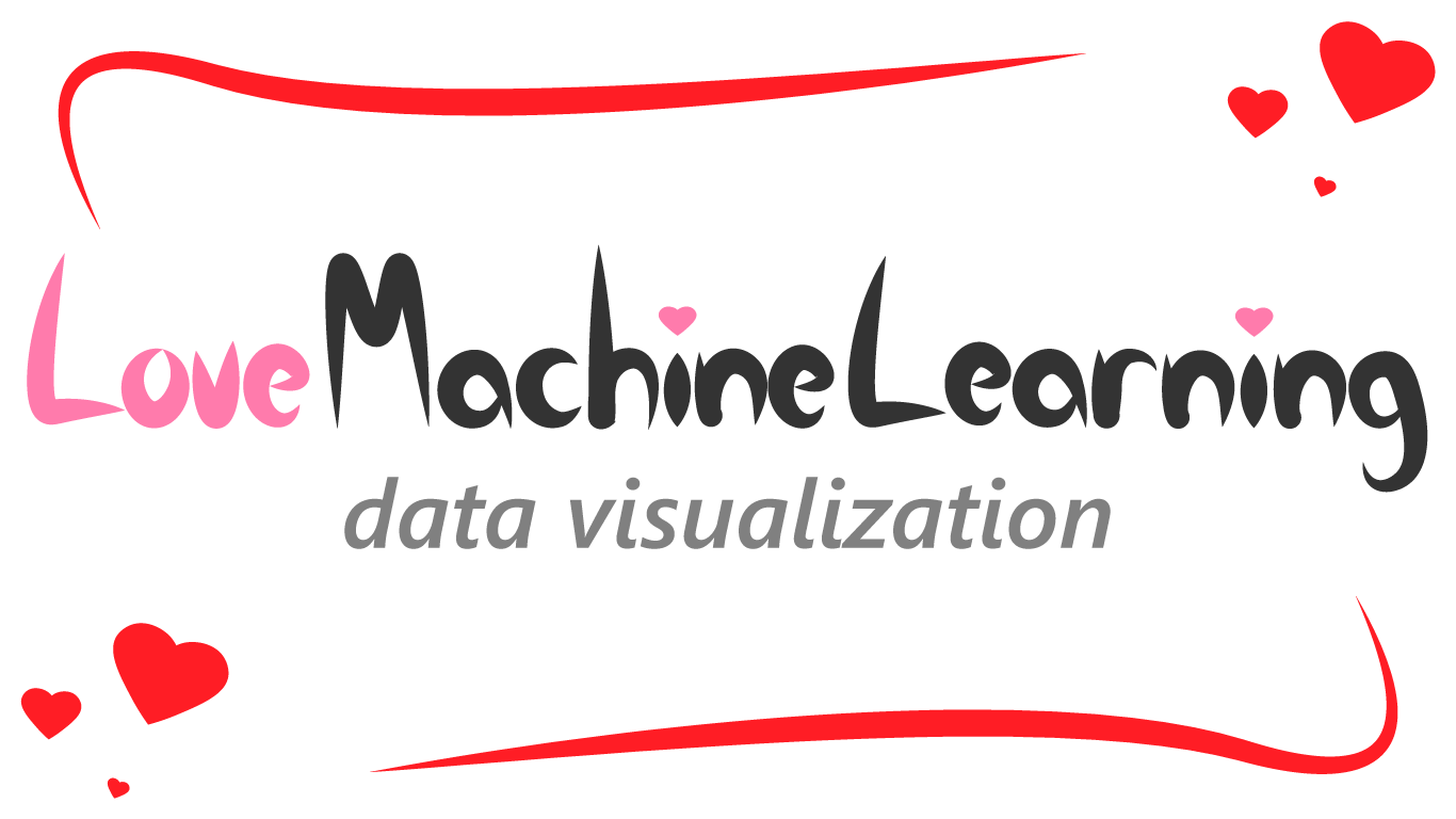 Love Machine Learning banner