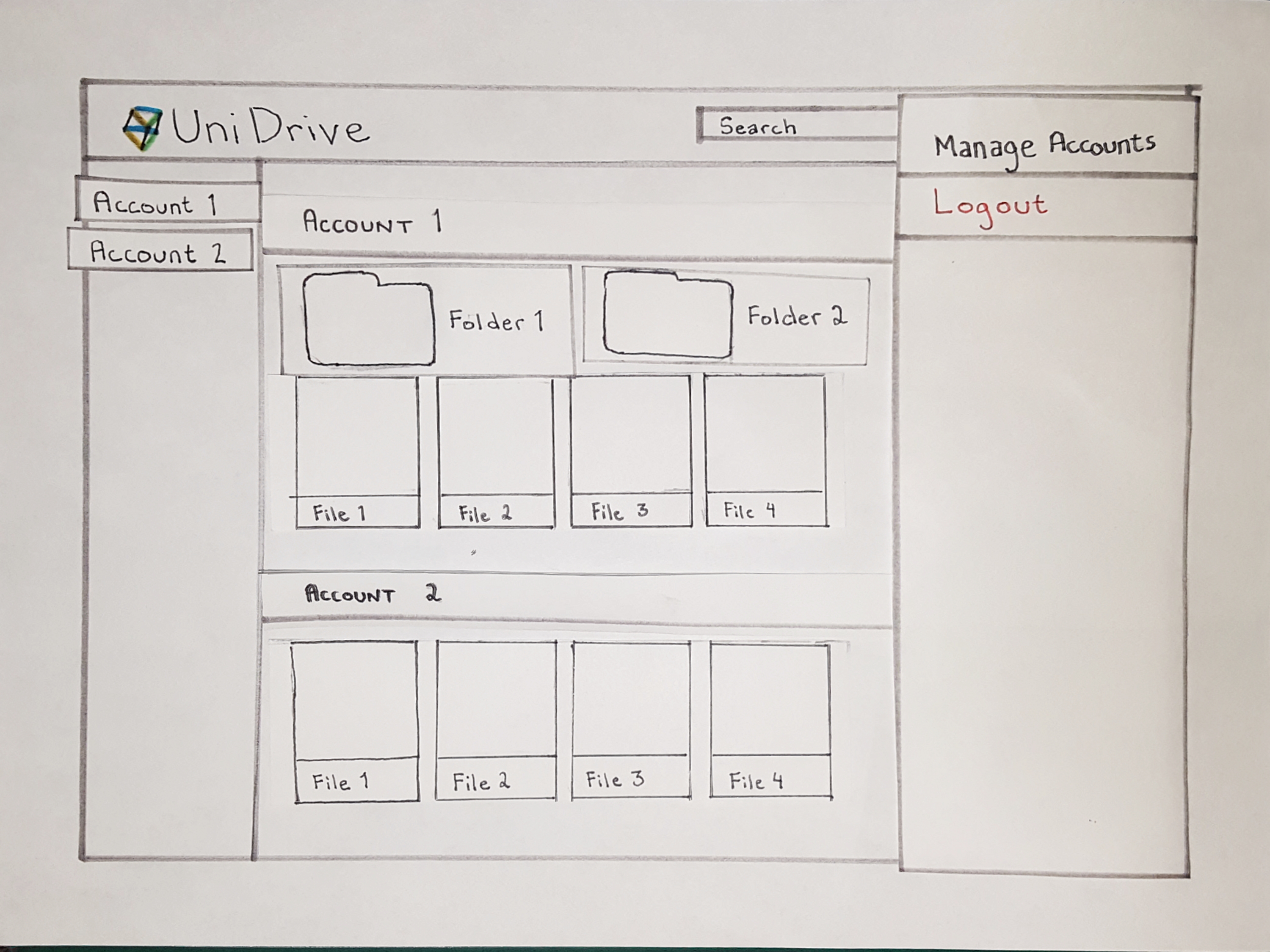 unidrive low fidelity paper prototype