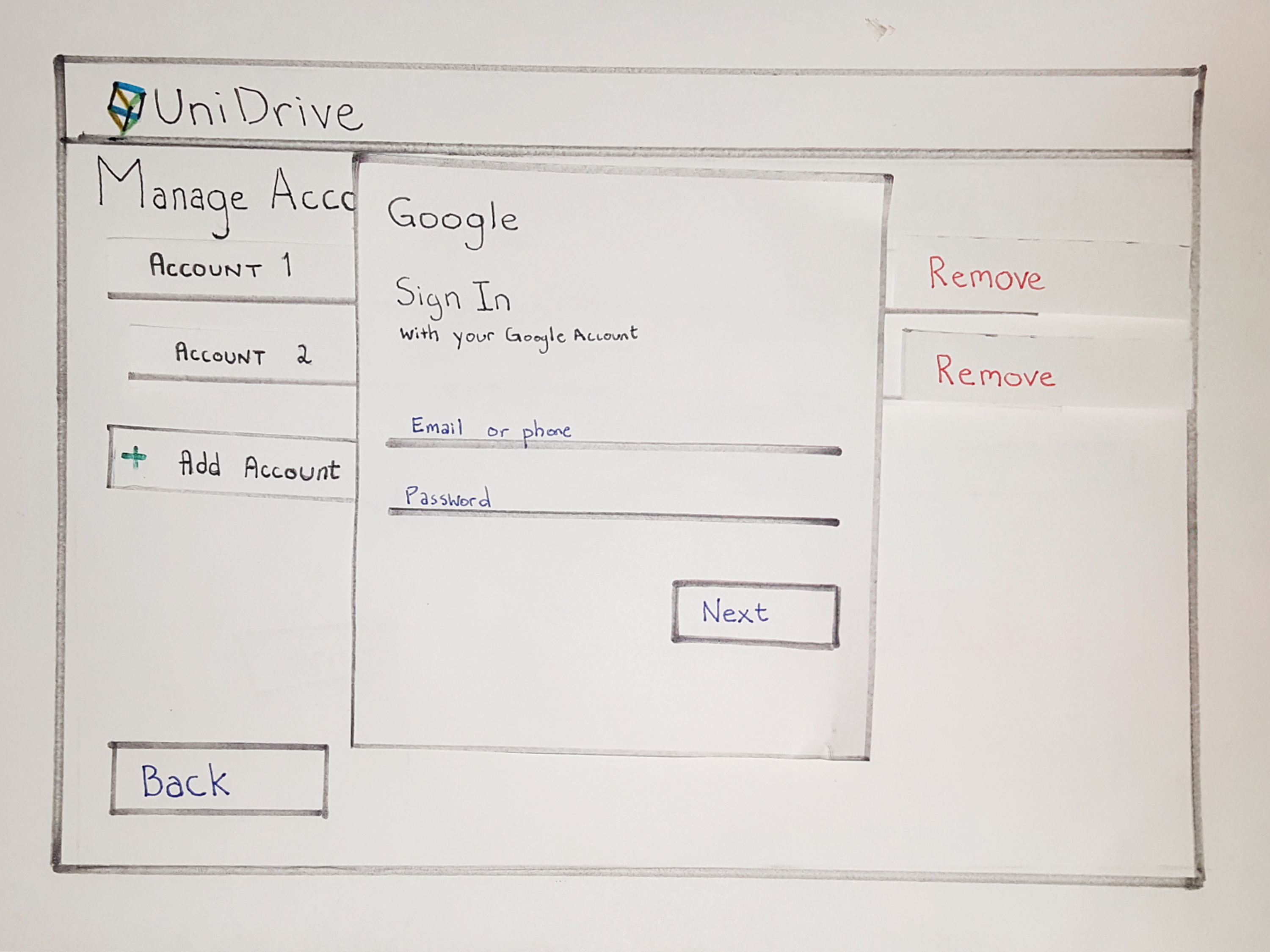 unidrive low fidelity paper prototype